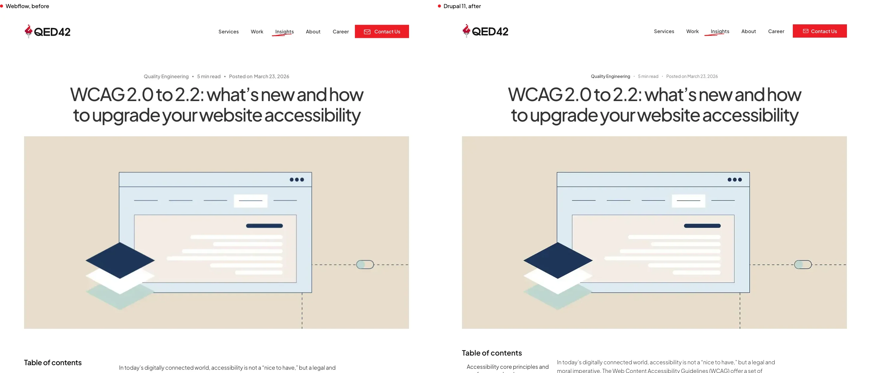 An insight article on Webflow beside the same article on Drupal, showing body text, inline images and byline